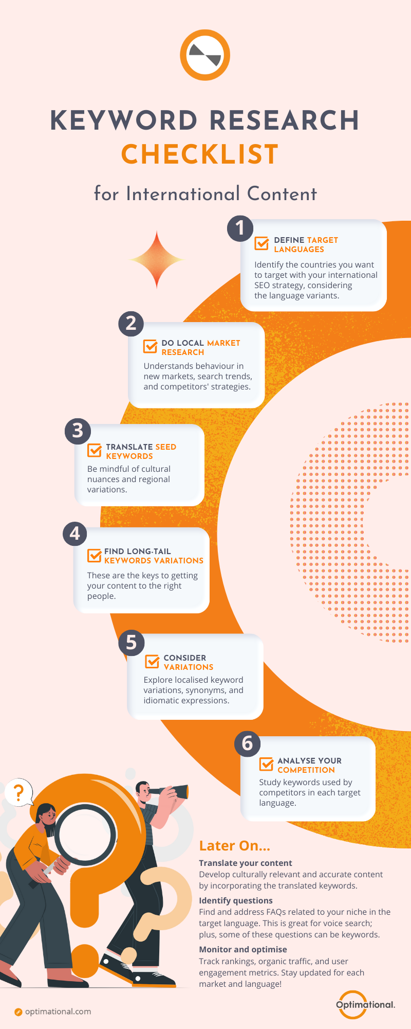 Infographic of keyword checklist for international content.